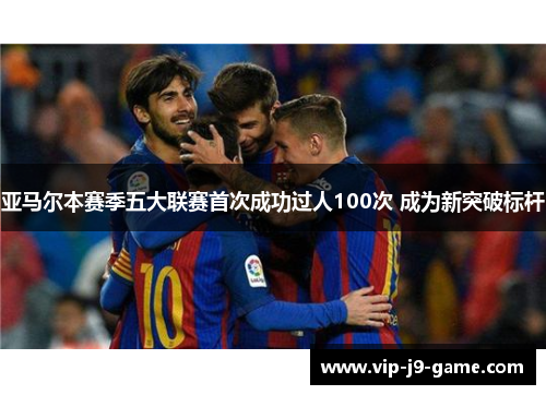 亚马尔本赛季五大联赛首次成功过人100次 成为新突破标杆
