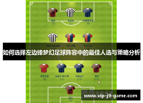如何选择左边锋梦幻足球阵容中的最佳人选与策略分析
