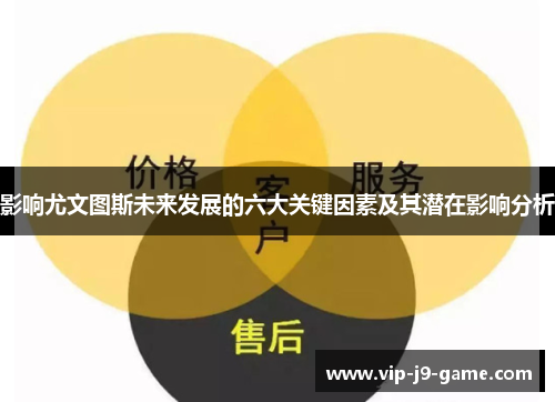 影响尤文图斯未来发展的六大关键因素及其潜在影响分析