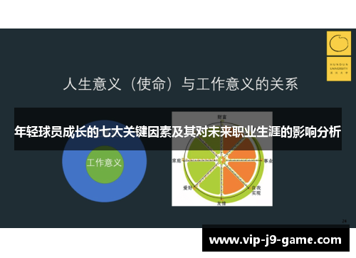 年轻球员成长的七大关键因素及其对未来职业生涯的影响分析