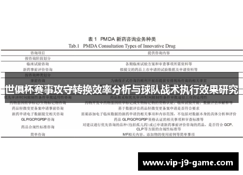 世俱杯赛事攻守转换效率分析与球队战术执行效果研究