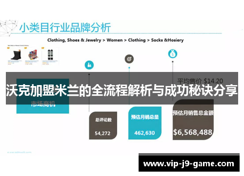 沃克加盟米兰的全流程解析与成功秘诀分享