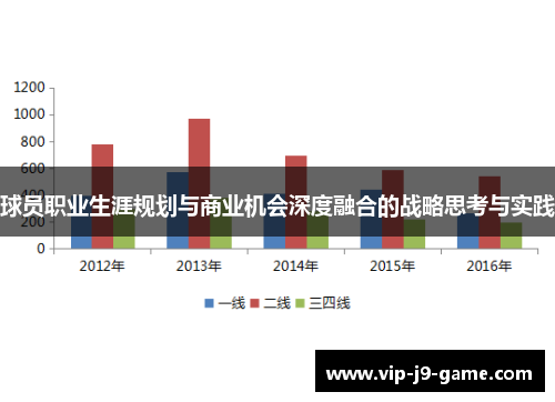 球员职业生涯规划与商业机会深度融合的战略思考与实践